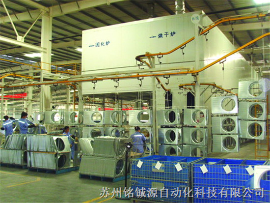 空調(diào)外殼噴涂線